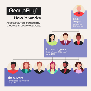 NewGroupBuyImage_Square-1